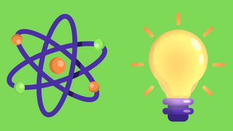 lightbulb and science 
